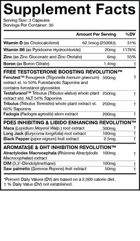 Musclesport Test Revolution