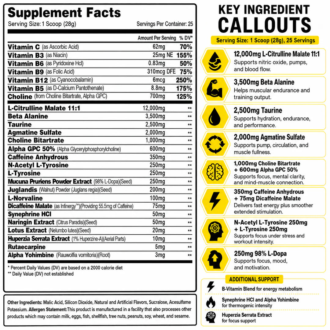 Global Formulas Super Bio-Freak WTF
