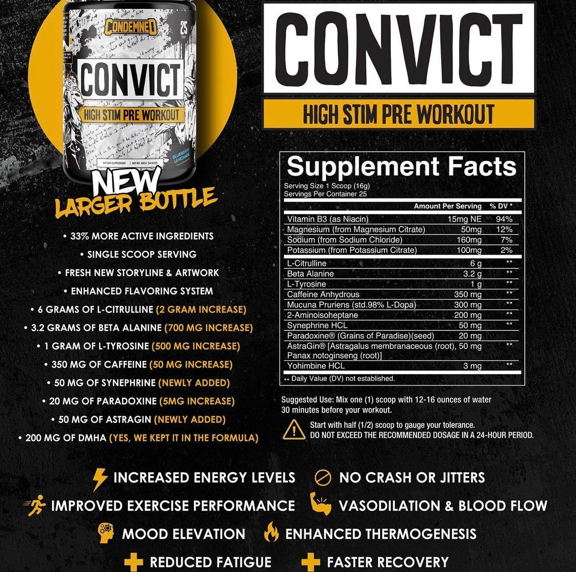 Condemned Labz Convict Pre-Workout