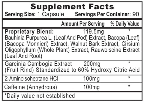 Hi Tech Pharmaceuticals HydroxyElite