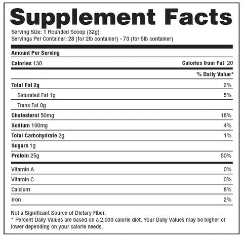Hi Tech Pharmaceuticals Precision Protein