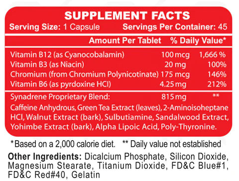 Hi-Tech Pharmaceuticals Synadrene