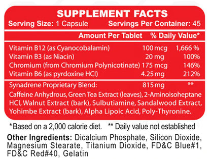 Hi-Tech Pharmaceuticals Synadrene