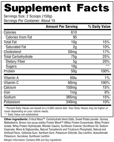 Hi Tech Pharmaceuticals Critical Mass