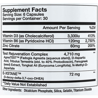 Innovapharm Stage 1 Test