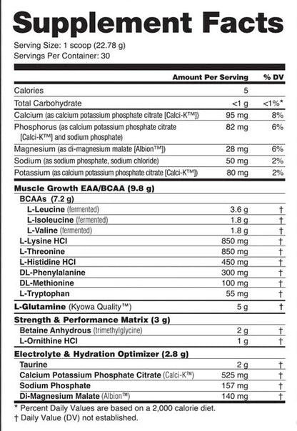 Nutrabio Intra Blast