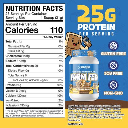 Axe & Sledge Farm Fed Protein