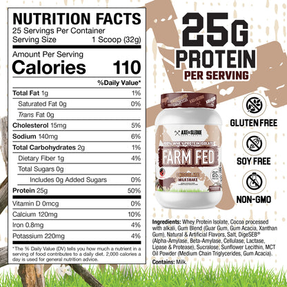 Axe & Sledge Farm Fed Protein