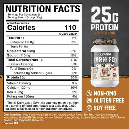 Axe & Sledge Farm Fed Protein