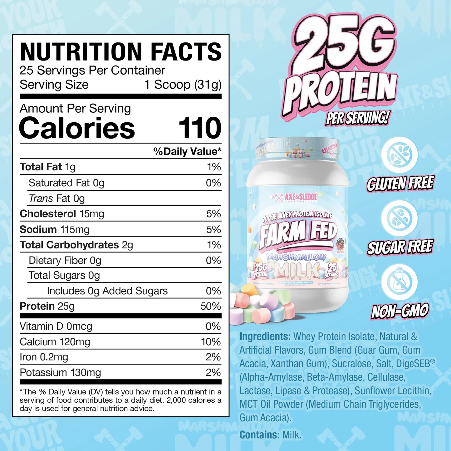 Axe & Sledge Farm Fed Protein