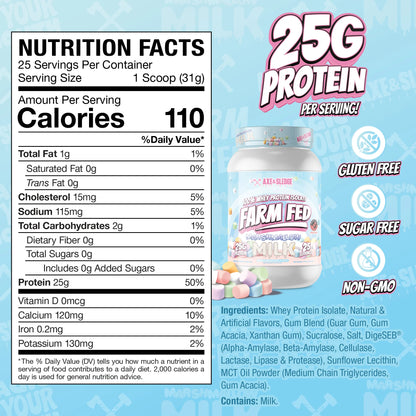 Axe & Sledge Farm Fed Protein