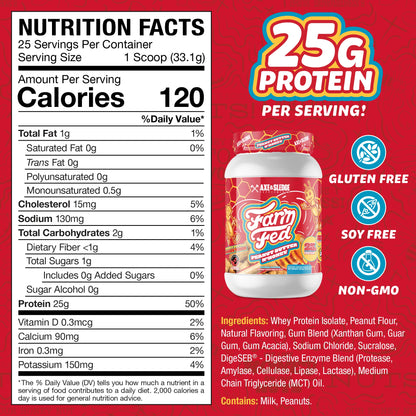 Axe & Sledge Farm Fed Protein