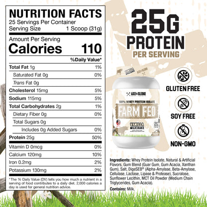 Axe & Sledge Farm Fed Protein